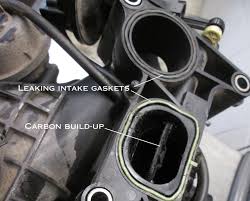 See C2087 in engine